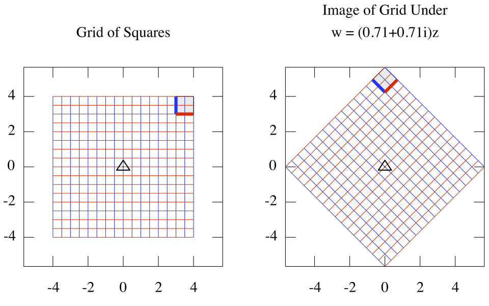 w = Az Image