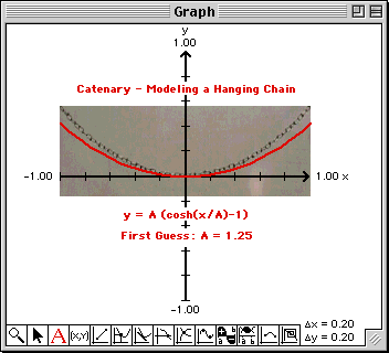 Fit of a hanging chain