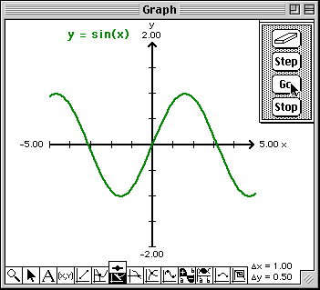 Dynamic Tangent Example 4 start