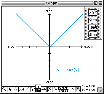 Dynamic Tangent Example 5 start