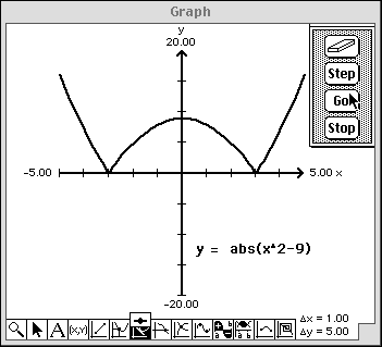 Dynamic Tangent Example 6 start