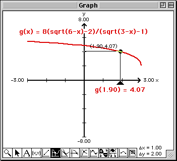 Limit of g(x)