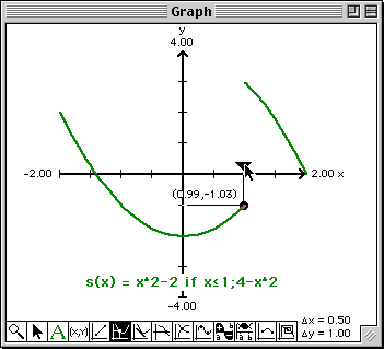 Left limit of s(x)