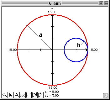 Plot of  hypocycloid with A and B labeled