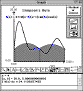 Ex8 Simpson's Rule 40pc