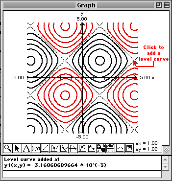 Plot of y1 with added level curve