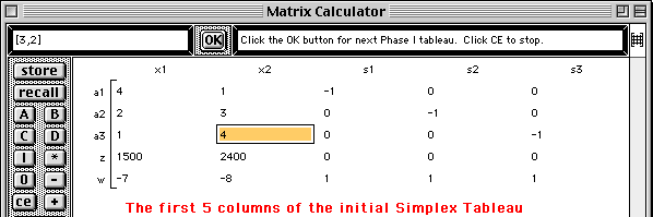 Fist 5 columns of the initial Phase I tableau
