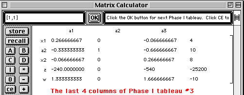 Last 4 columns of the Phase I tableau #3