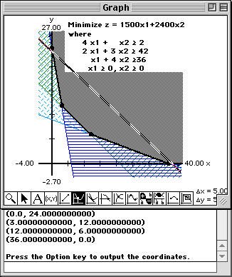Plot of linear program from Matrix4
