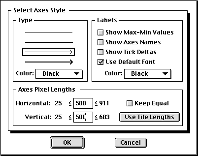 Axes Style Window