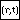 Coordinate tool icon