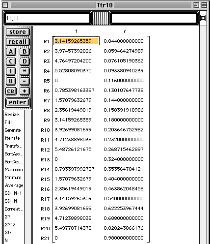 Sampled points in data table