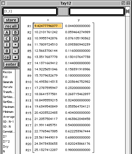 Changed x column of data table