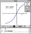 Slow convergence 40pc