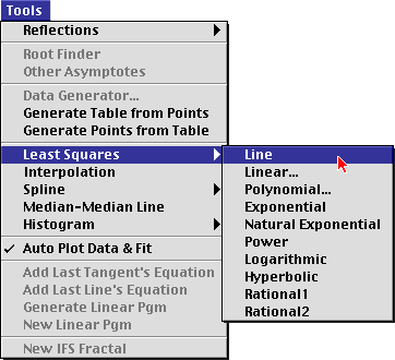 Select Least Squares - Line menu item