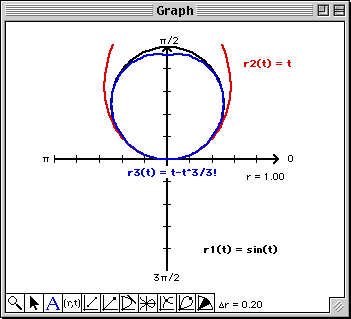 Overlay of r3