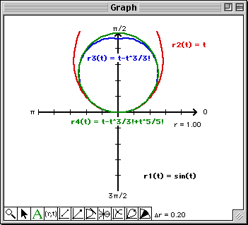 Overlay of r4