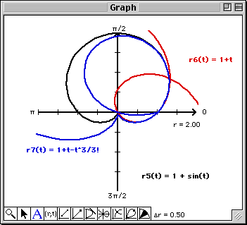 Overlay of r7