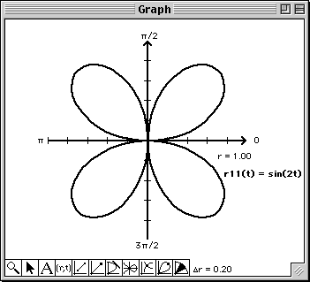Plot of four petal rose