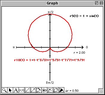 Plot of cardioid and r10