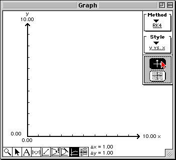 Axes drawn  via Axes button