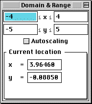 Domain & Range Window with Auto Scaling Off