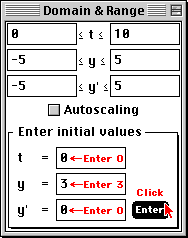 Second Order Initial Condition Entered in Domain & Range Window