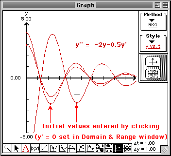 Second order initial conditions entered by clicking