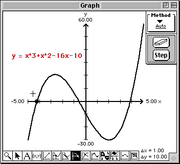 Approximate Negative Root
