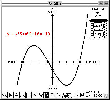 Approximate Negative Root