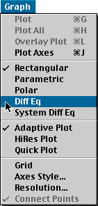 Select DiffEq from the Graph menu