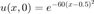 $$ u(x,0)=e^{-60(x-0.5)^2} $$